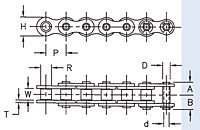 Dimensions<!--Hollow Pin Chain-->