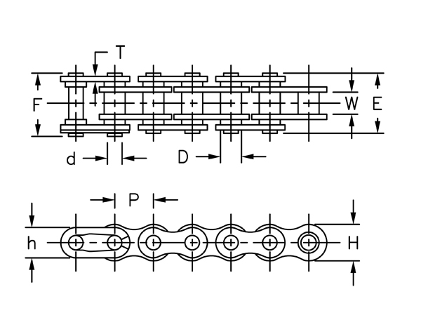 Item # 40 O-Ring, O-Ring Chains On Allied-Locke Industries