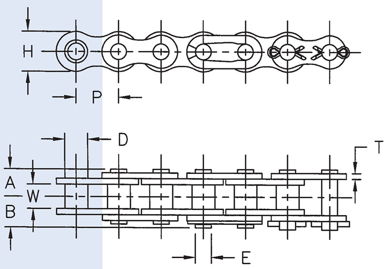 Allied Locke ANSI 40 Self Lubricating Roller Chain 10 feet long 1/2x5/16 Pitch 