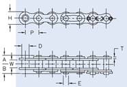 Roller Chain Size Chart With Dimensions Specifications 54 OFF