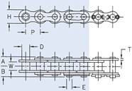 Roller Chain Size Chart With Dimensions Specifications 60 OFF